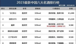 国内爆料软件排行榜最新,热门应用盘点与趋势分析